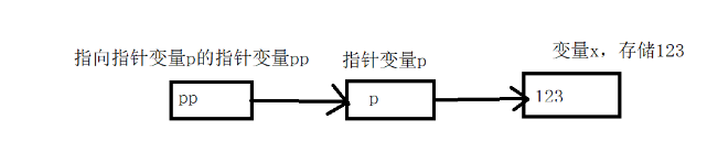 20191030418.png