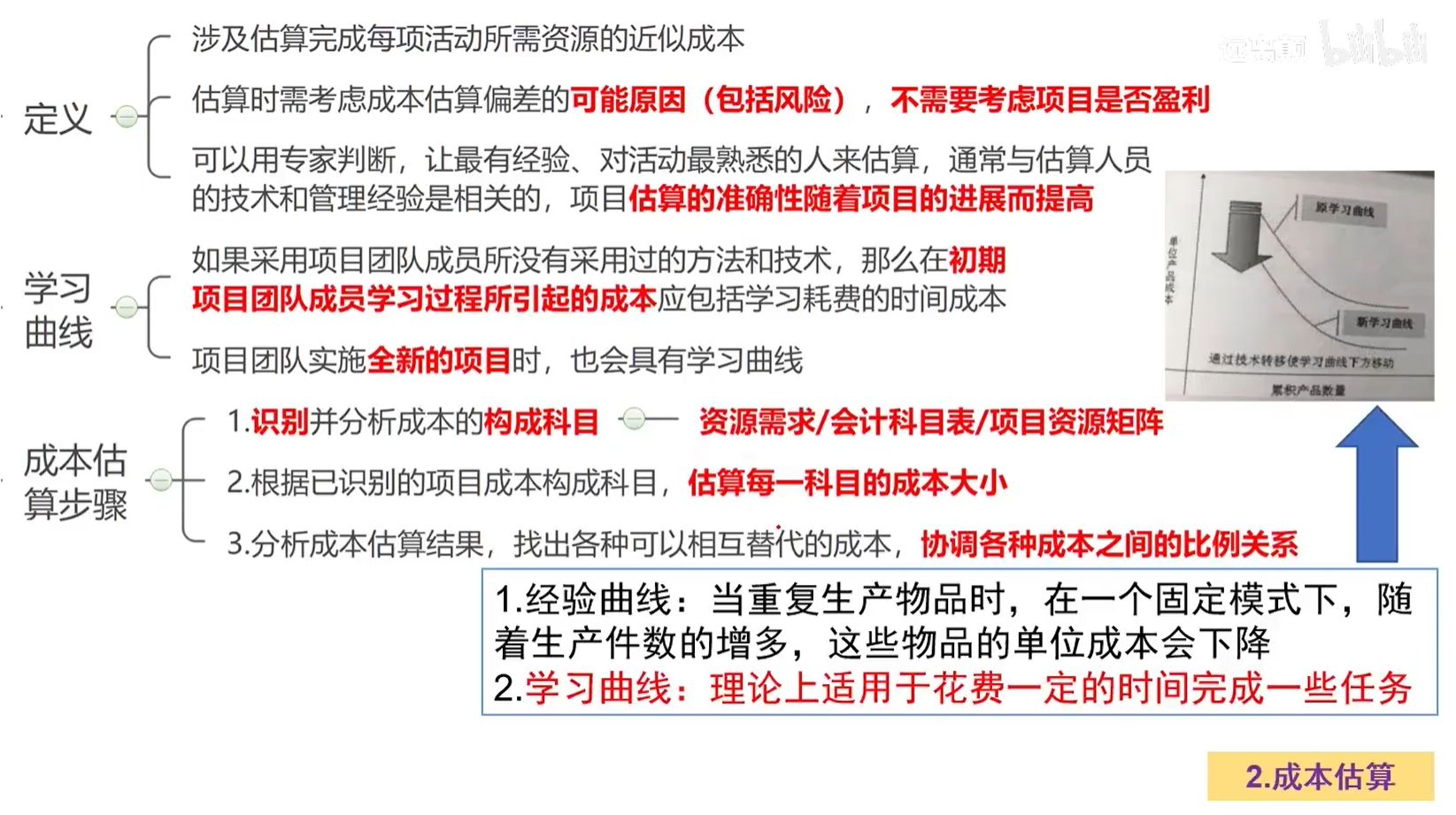 成本估算.png