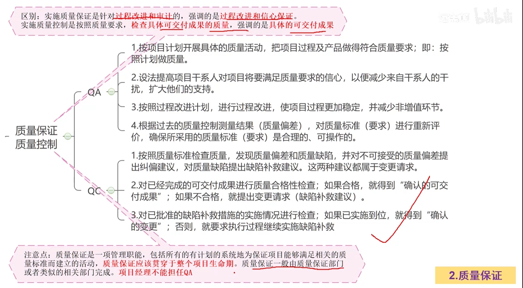 QA和QC的区别2.png