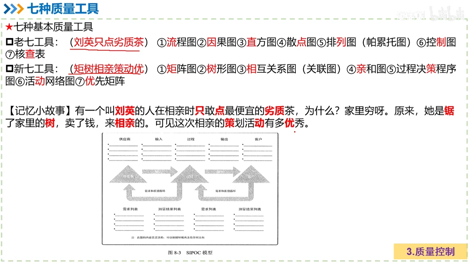七种质量工具.png