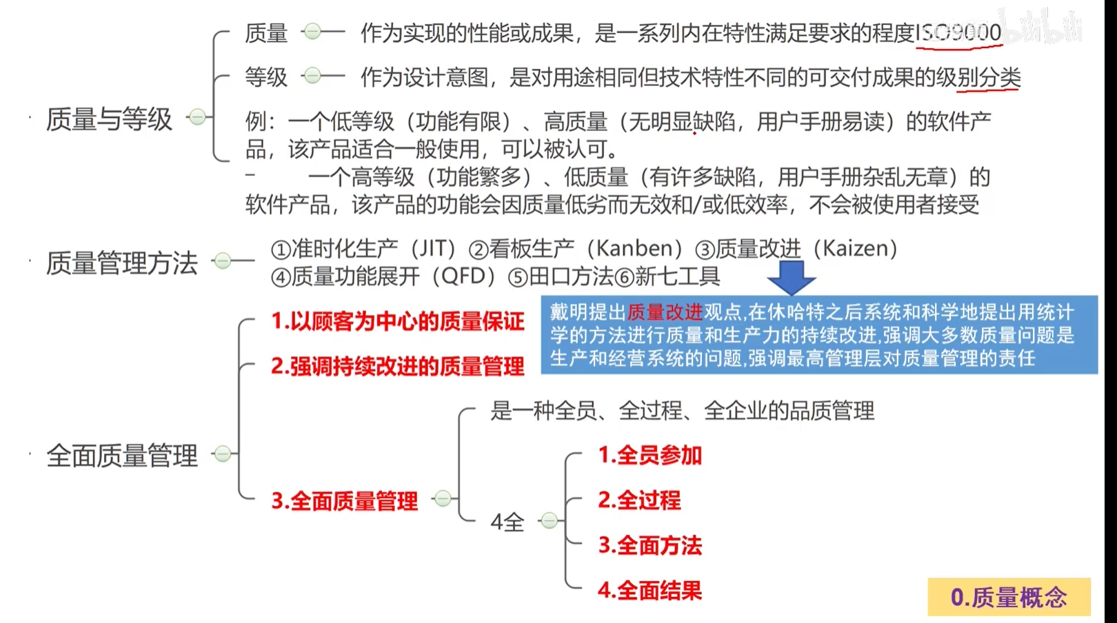 质量的概念.png