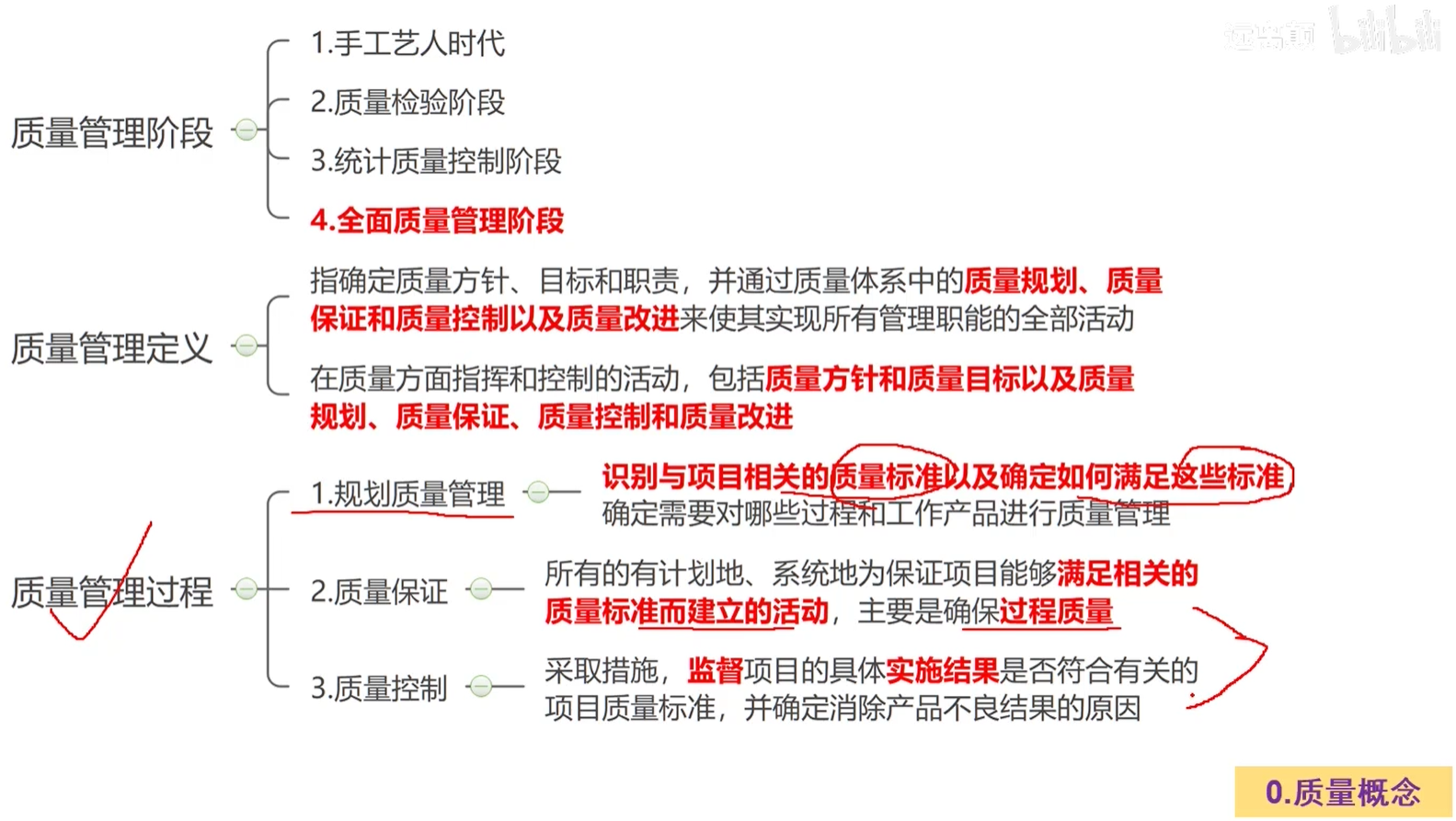 质量的概念1.png
