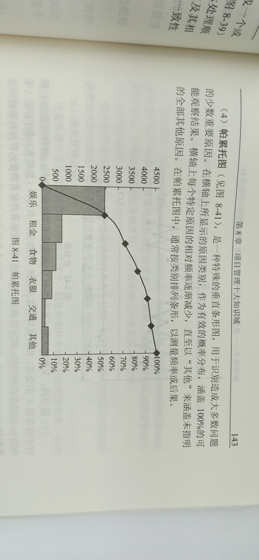 帕雷托图.png