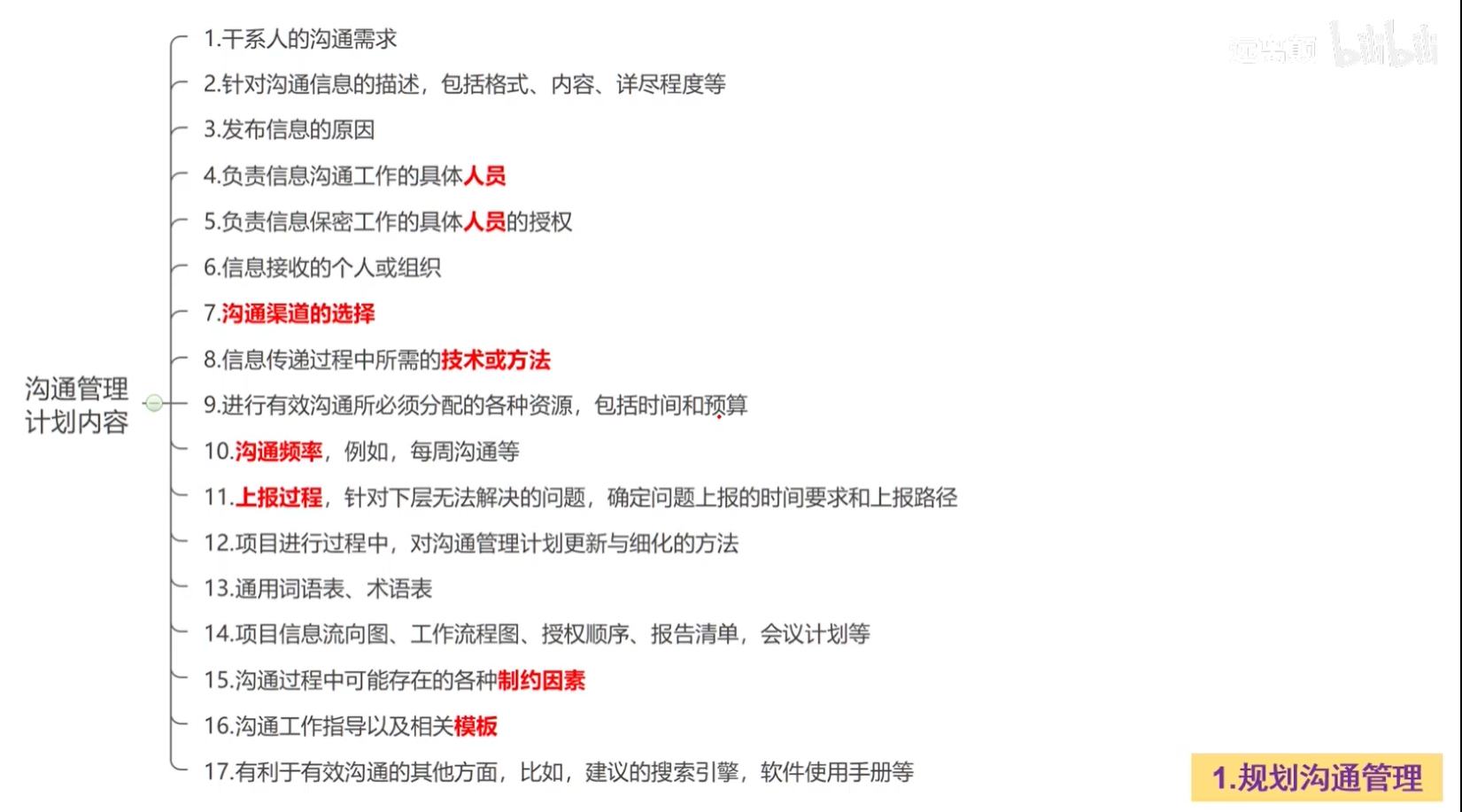 沟通管理计划的内容.png