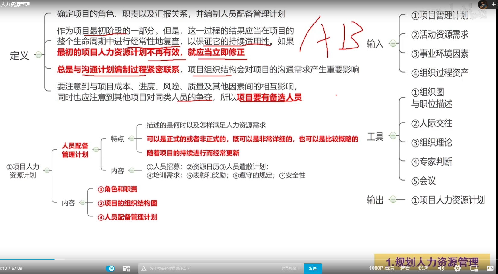规划人力资源管理.png