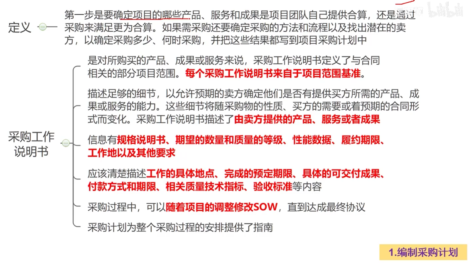 编制采购计划.png