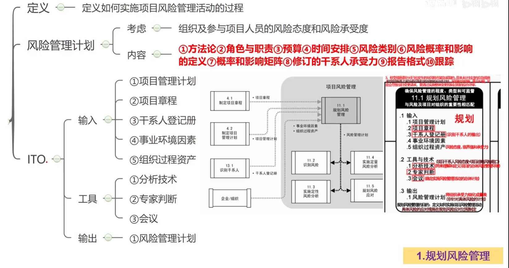 规划风险管理.png