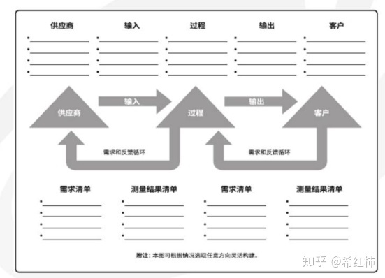 流程图.png