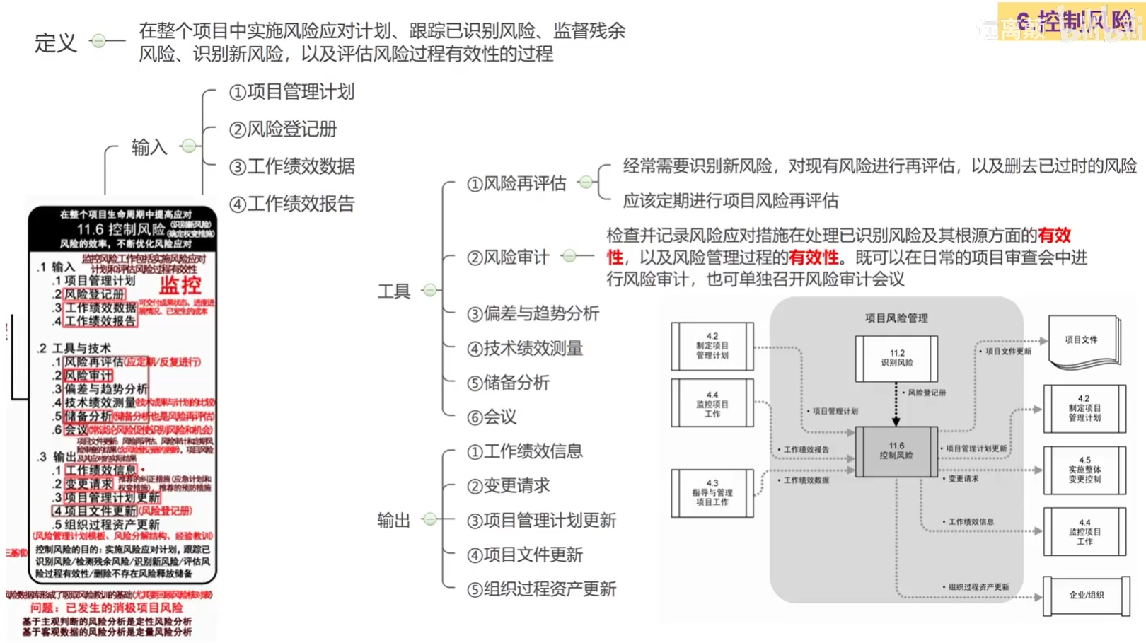 控制风险.png