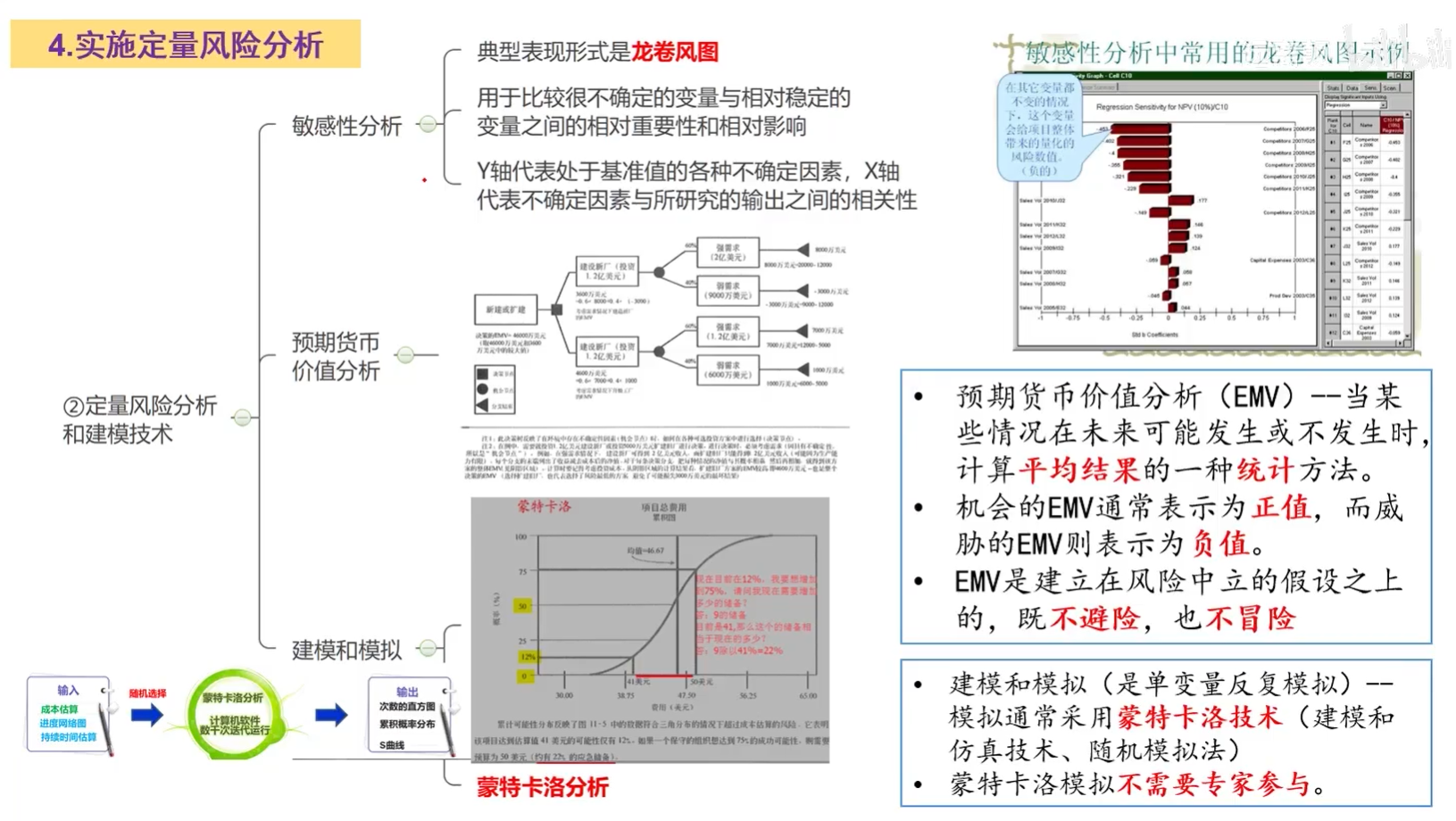 风险定量分析工具.png