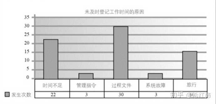 直方图.png
