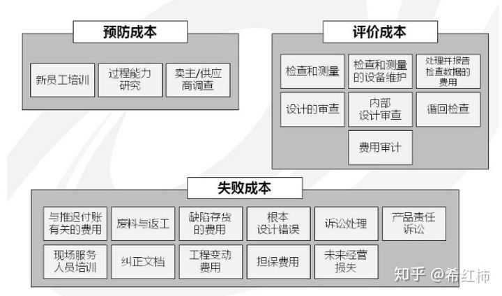 亲和图.png