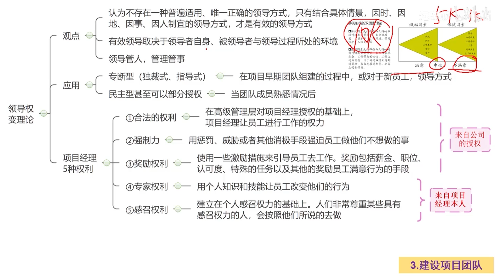 领导权变理论.png