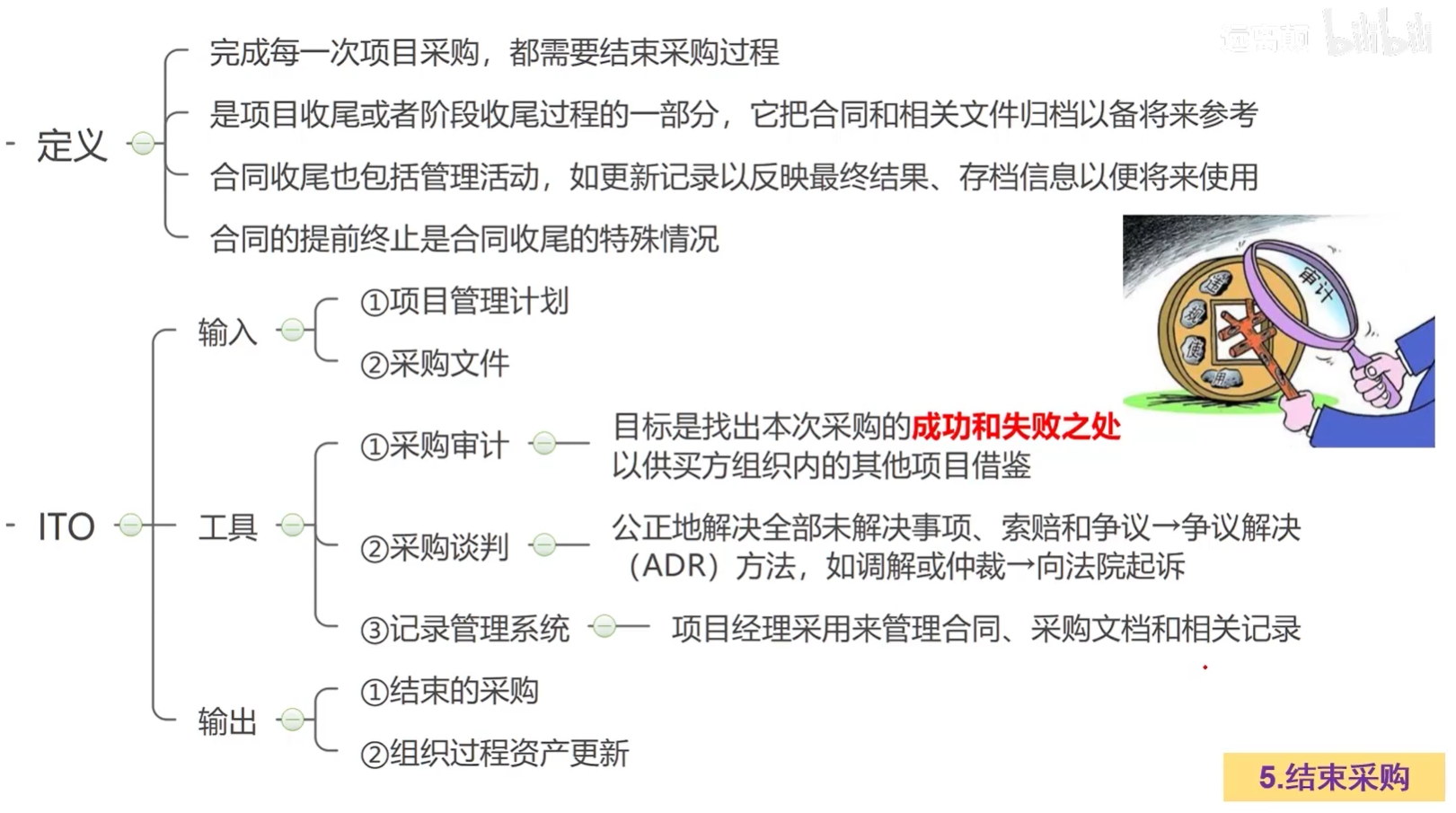 结束采购.png