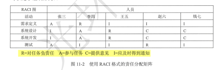 RACI.png