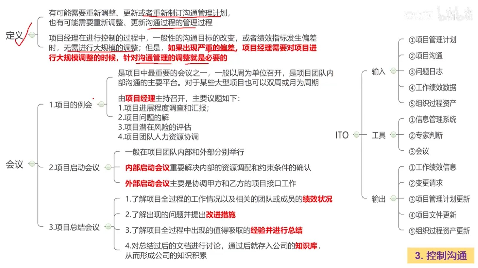 控制沟通.png