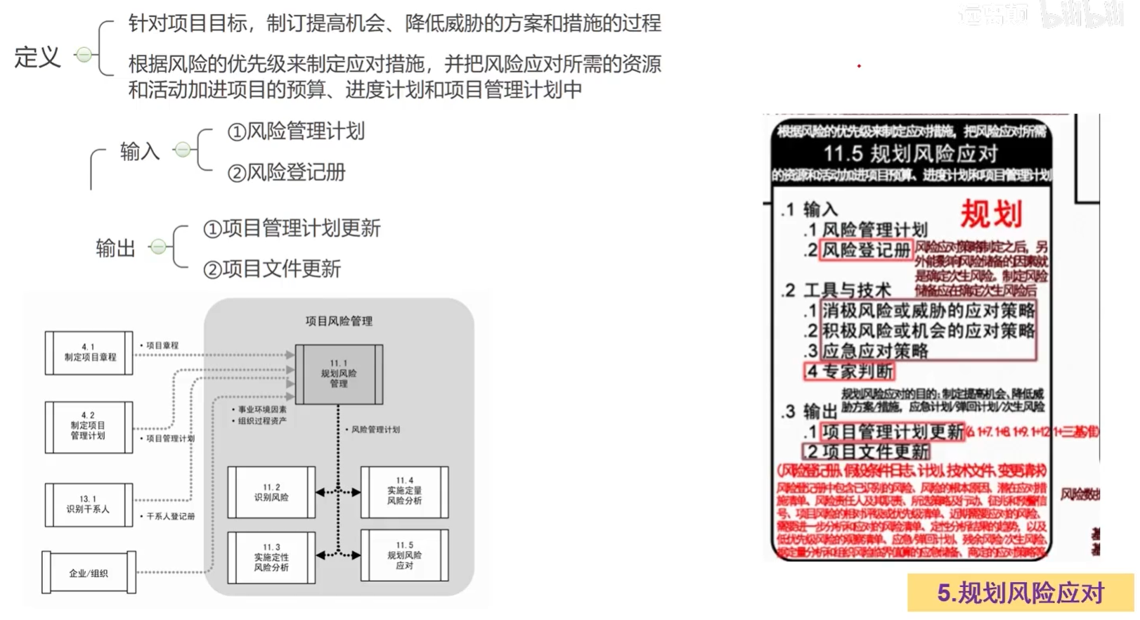 规划风险应对.png