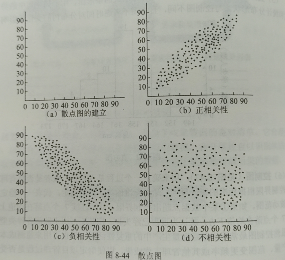 散点图.png