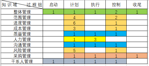 十五至尊图简版.png