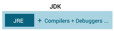 Java-Development-Kit.png