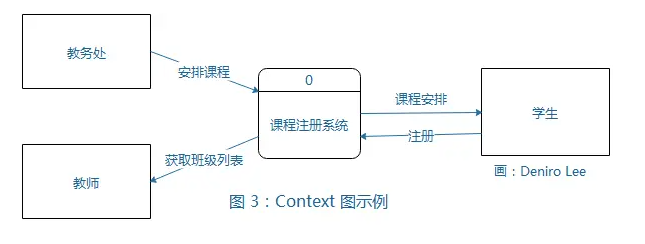 3.png 3.png