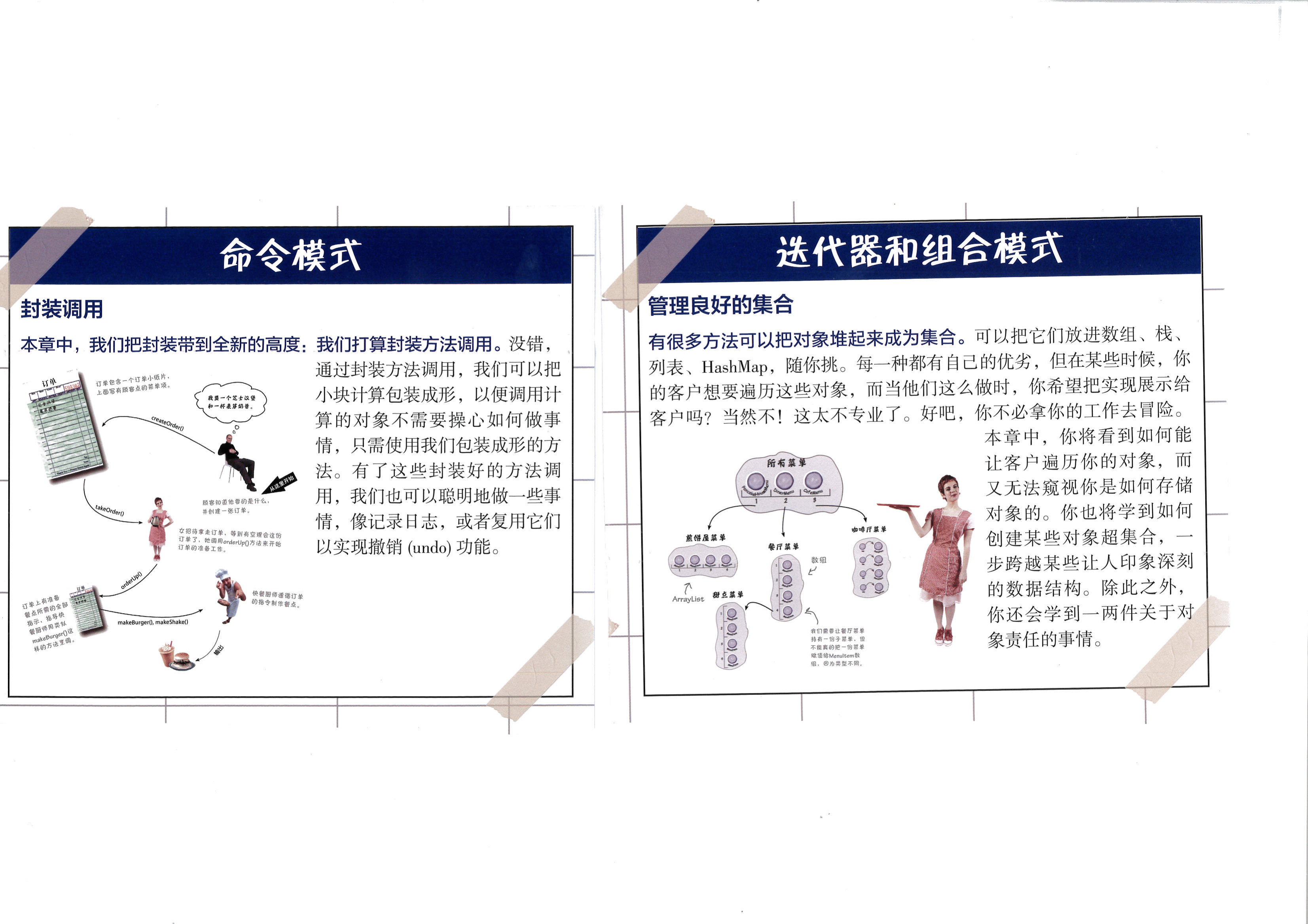 Head First Design Patterns 2nd Edition-2.png Head First Design Patterns 2nd Edition-2.png