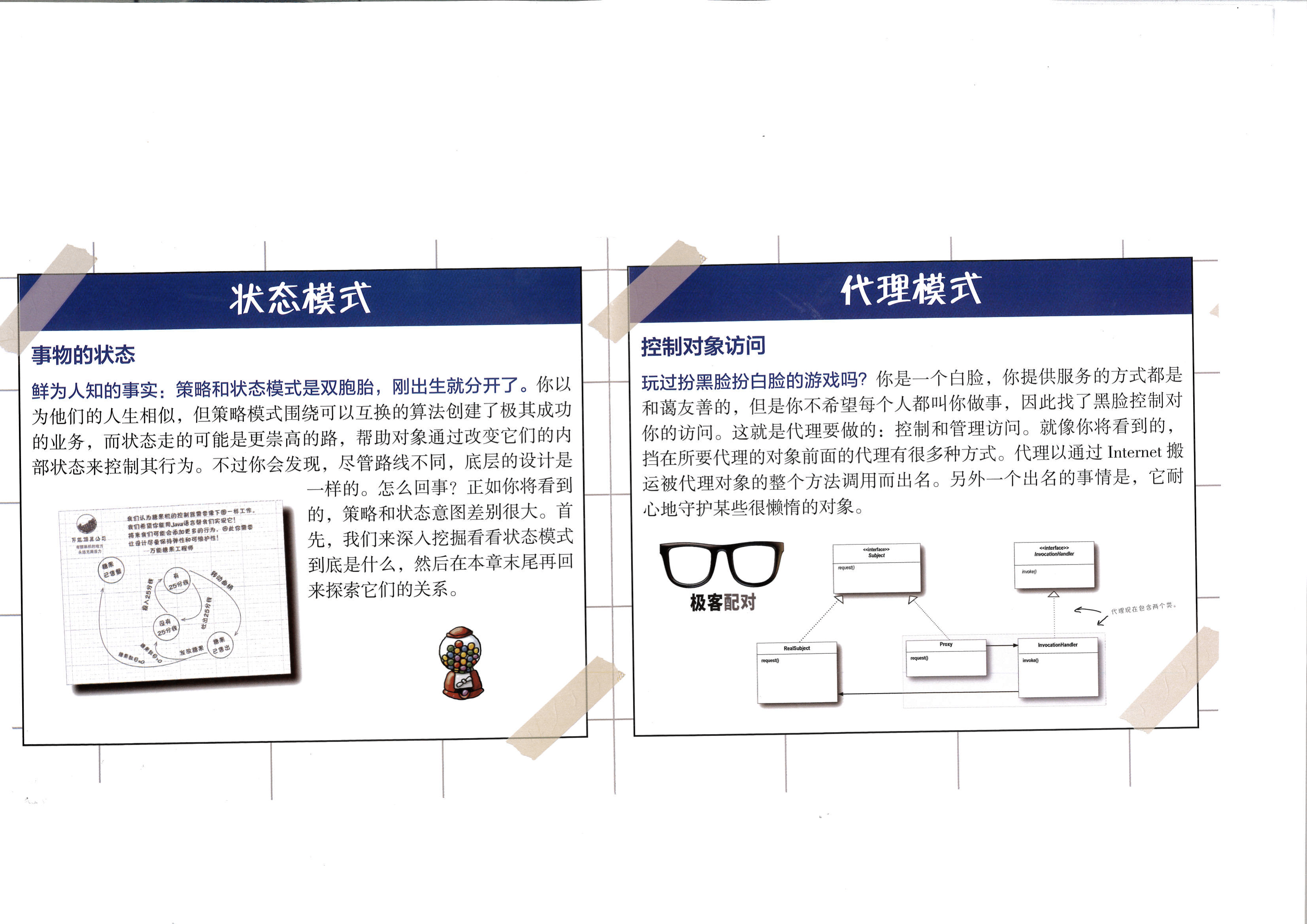 Head First Design Patterns 2nd Edition-7.png Head First Design Patterns 2nd Edition-7.png