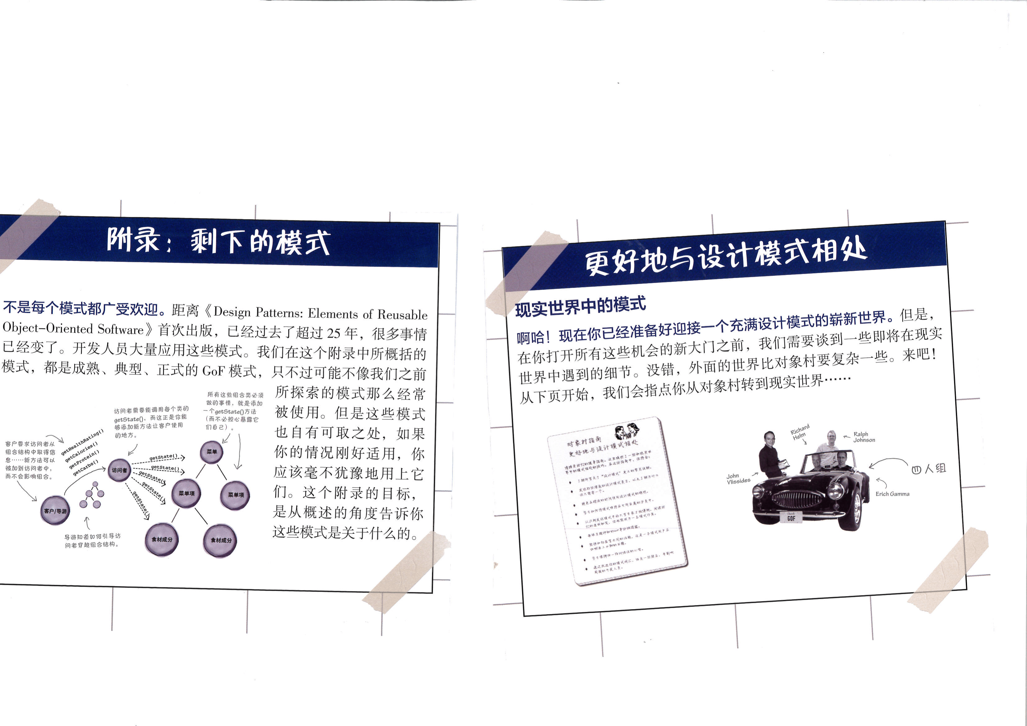 Head First Design Patterns 2nd Edition-6.png Head First Design Patterns 2nd Edition-6.png
