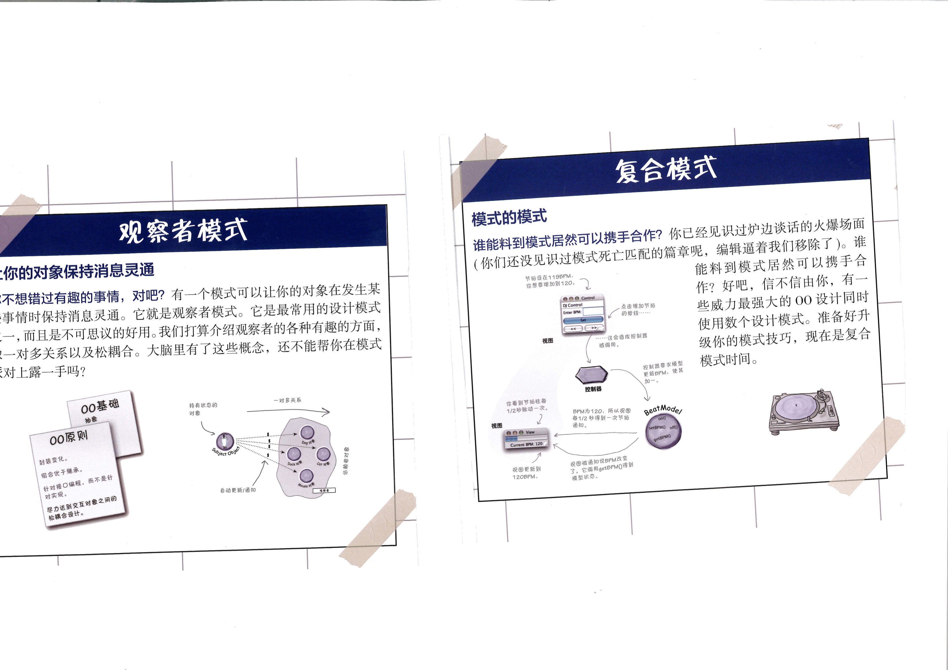 Head First Design Patterns 2nd Edition-5.png Head First Design Patterns 2nd Edition-5.png