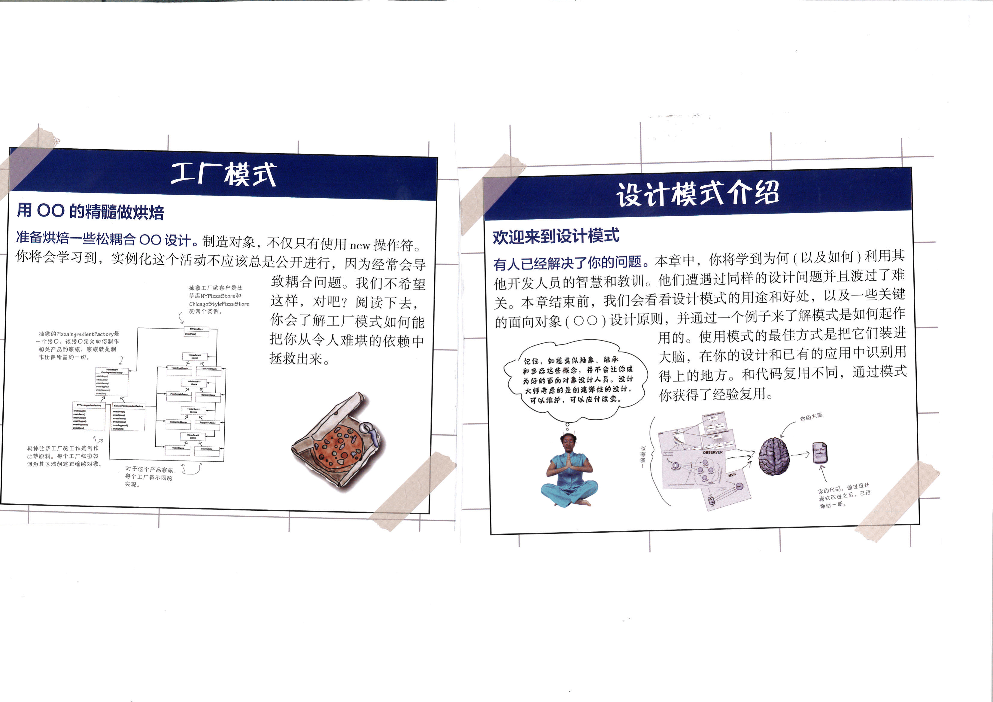 Head First Design Patterns 2nd Edition-4.png Head First Design Patterns 2nd Edition-4.png