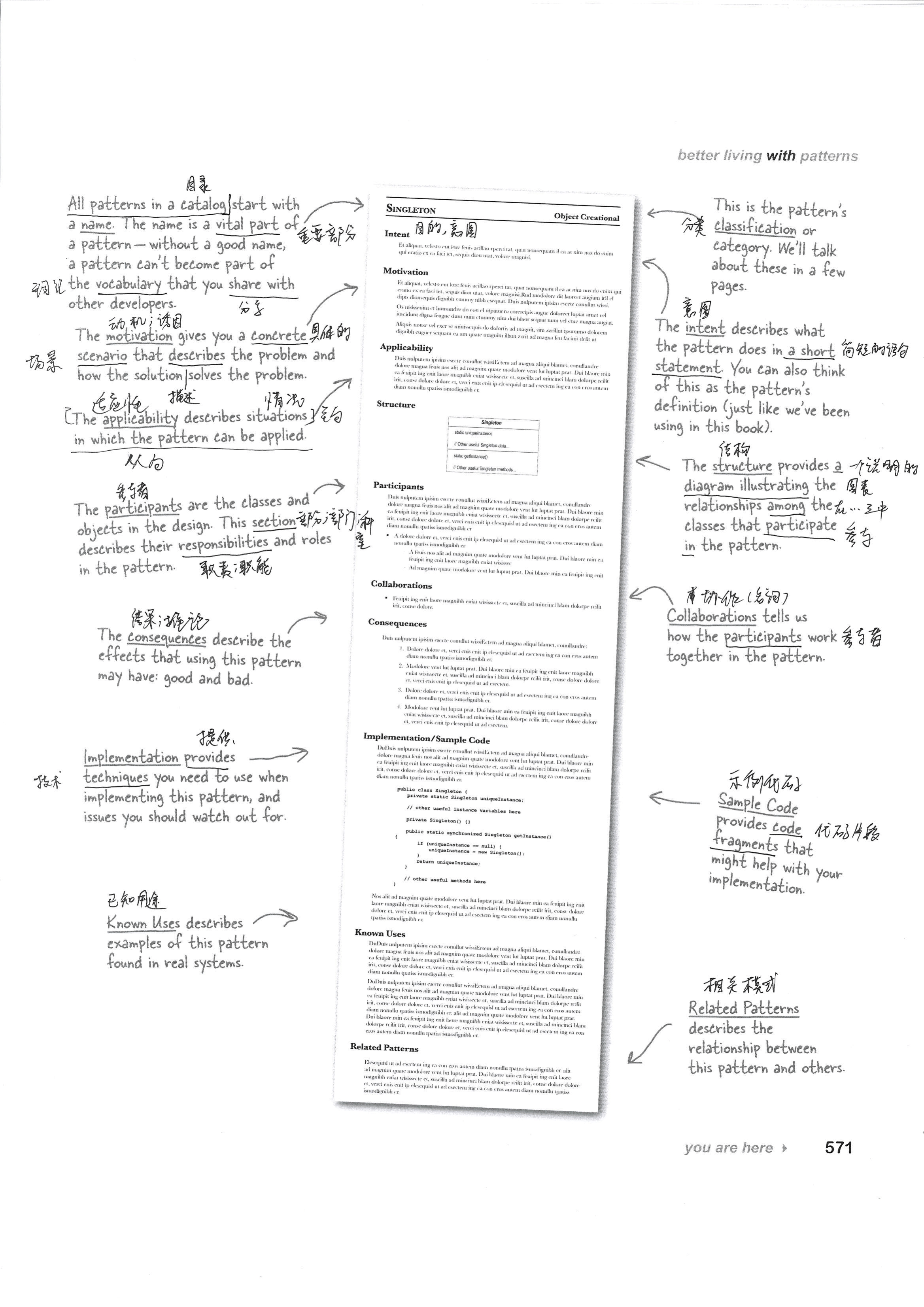 设计模式笔记.png 设计模式笔记.png